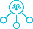 Content Promotion Channels